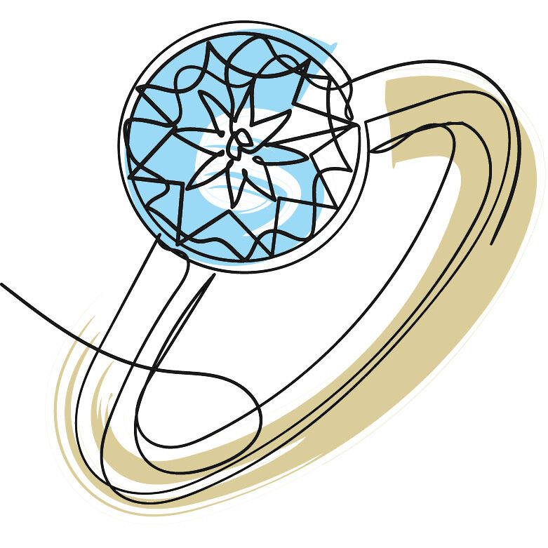 Entwicklung eines nachhaltigen Gesch&auml;ftsmodels