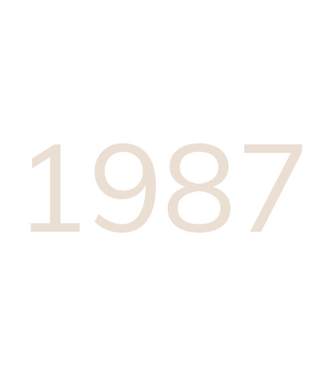 1987