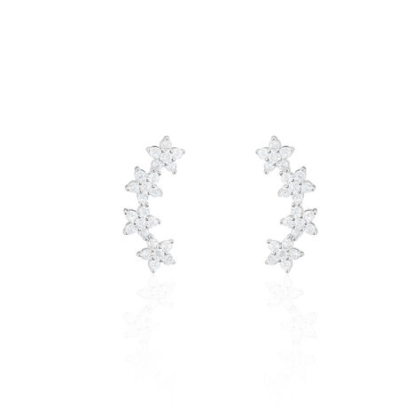 Damen Ohrklemme Silber 925  - Ohrringe mit Stein Damen | OROVIVO