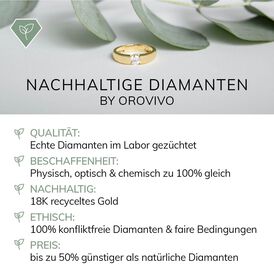 Ring Weißgold 750 Synthetischer Diamant 0,5ct - Ringe mit Stein Damen | OROVIVO