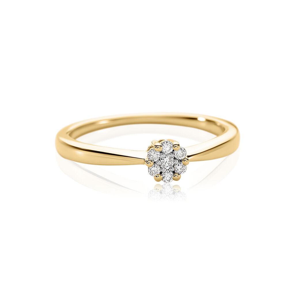 Damen Ring Gold 585 Rund Weiß Alora - Ringe mit Stein Damen | OROVIVO