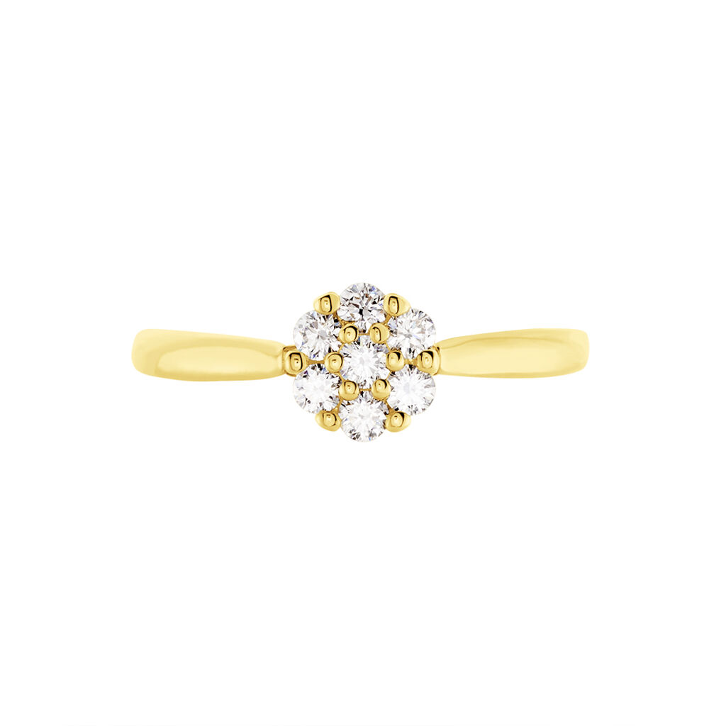 Carocla Damen Ring Gold 750 (18 Karat) Diamant Wei&szlig; 0,27 ct