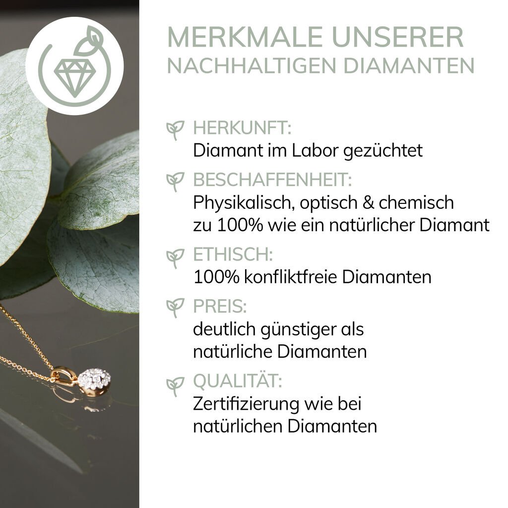 Sonate Damen Ohrstecker Gold 750 (18 Karat) Synthetischer Diamant Weiß 0,76 ct - Ohrstecker Damen | OROVIVO