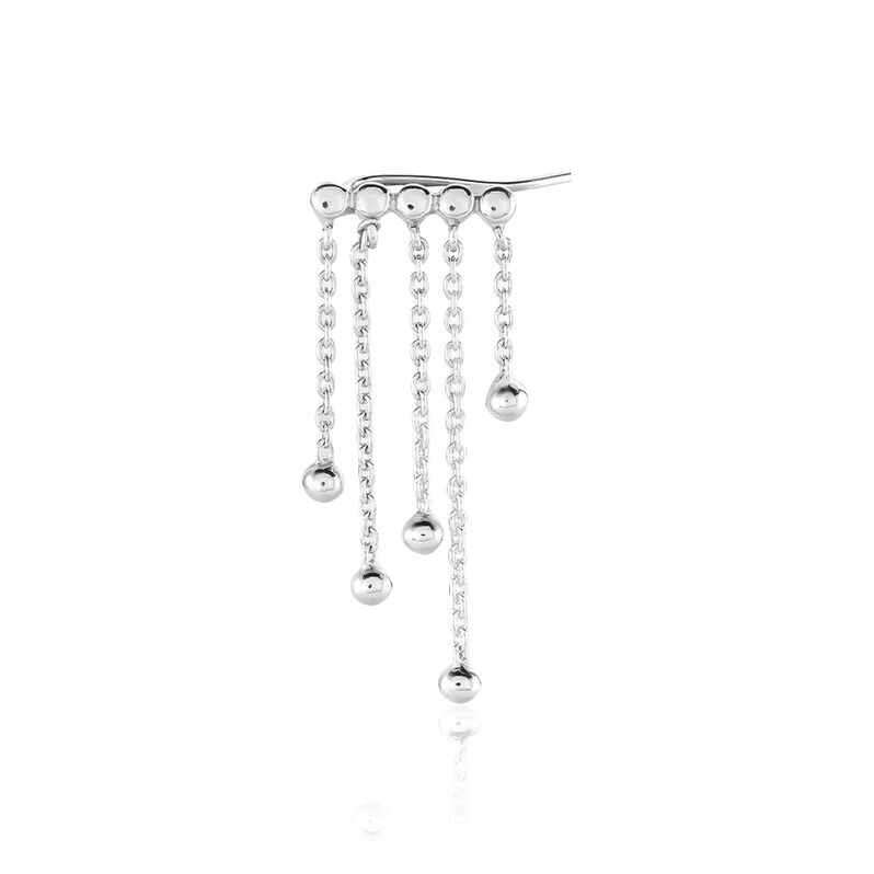 Bijoux D'oreilles Honolulu Argent Weiss - Spannringe Damen | OROVIVO