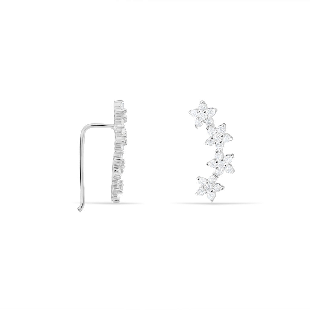 Damen Ohrklemme Silber 925  - Ohrringe mit Stein Damen | OROVIVO